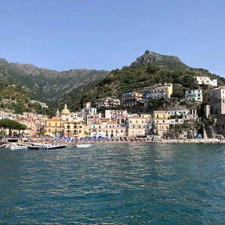 Nel Blu *